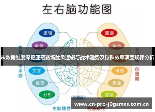 从数据维度深挖亚冠赛场胜负逻辑与战术趋势及球队效率演变规律分析